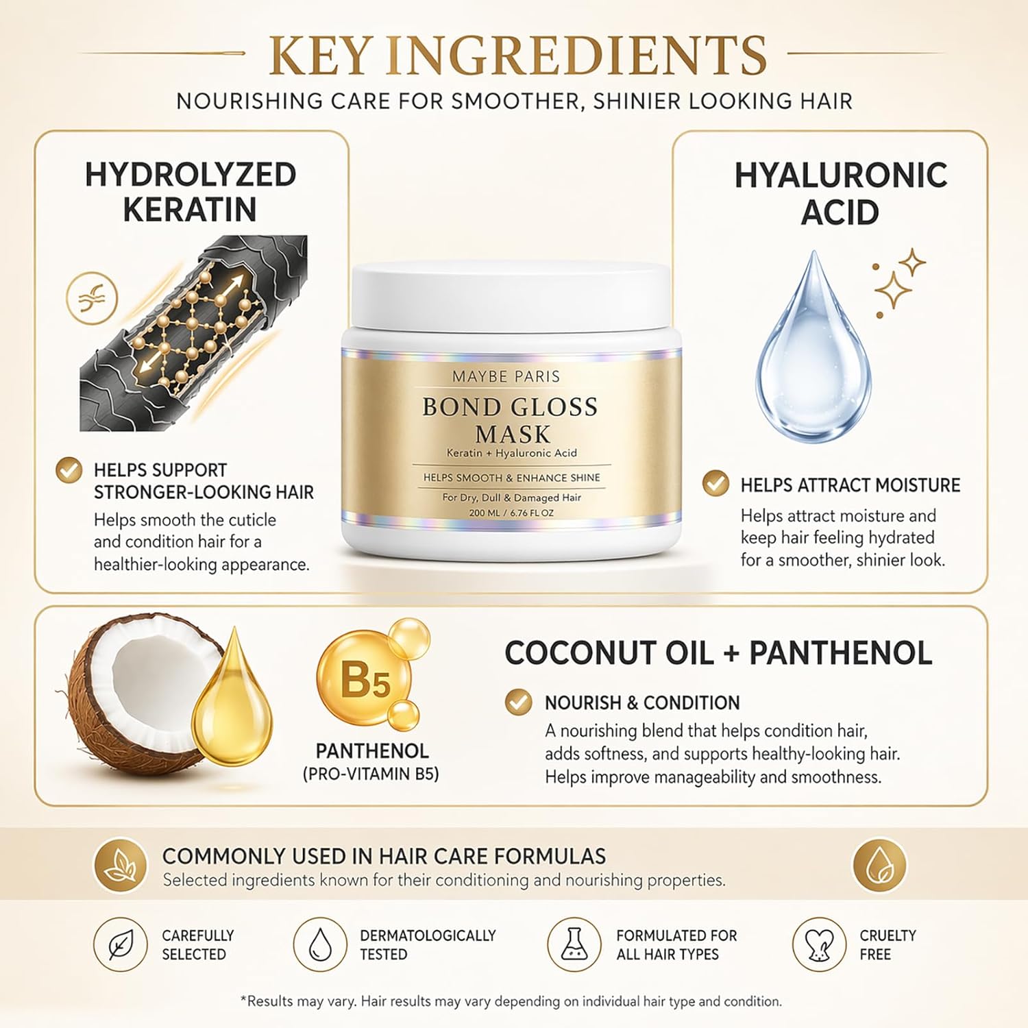 Maybe Paris Bond Gloss Mask, with Hydrolyzed Keratin & Hyaluronic Acid, Helps Support Stronger, Smoother & Shinier Looking Hair, for Dry, Dull & Damaged Hair, Sulfate-Free & Silicone-Free (1)