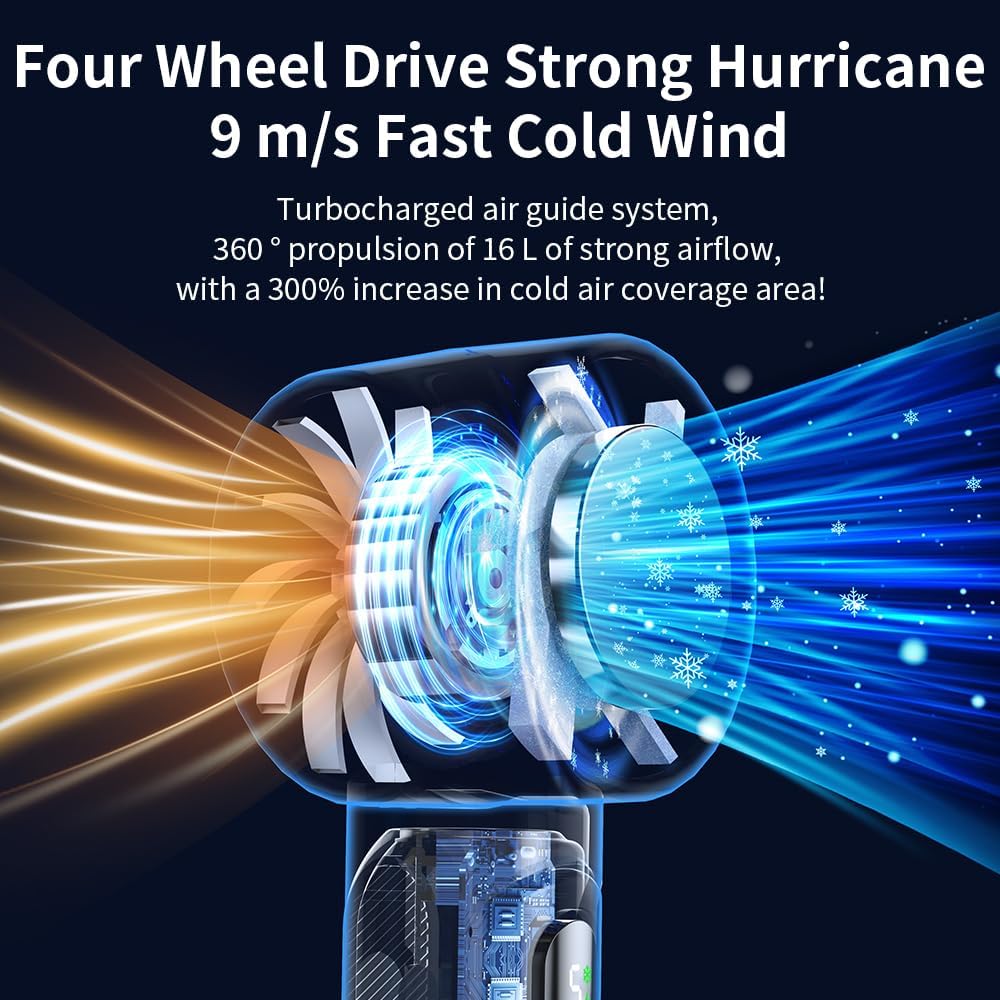 Portable 3-in-1 Handheld Cooling Fan With Ice Mode, 4000mAh rechargeable Battery, 5 adjustable Wind Speeds, LED Display, Low Noise, Perfect for Outdoor Travel, Hiking, Working Use (White)