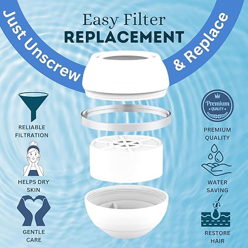 Miniatura 4 de Cartucho de filtro de agua de baño de Vxz.Reemplazo de filtro de bañera, filtro para grifo de bañera (paquete de 2)