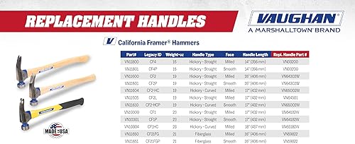 Miniatura 12 de VAUGHAN CF4P California Framer Martillo, cabeza lisa de 16 onzas, arrancador de uñas, fabricado en los Estados Unidos, VN11801