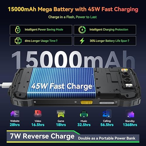 Miniatura 3 de Blackview BV7300 Teléfono resistente, 15000mAh45W, luz de campamento dual de 800LM, cámara de visión nocturna, 18GB+256GB2TB Smartphone resistente