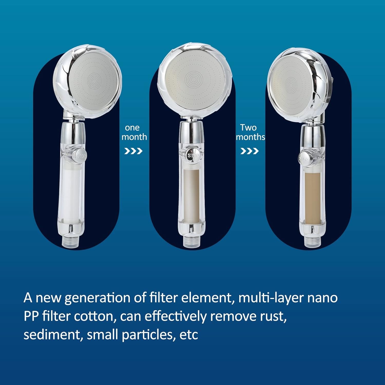 RV handheld shower head with 4 pcs filter for hard water | camper shower head with hose and on off switch | High pressure shower head replacement for Marine、boat、Motor Home