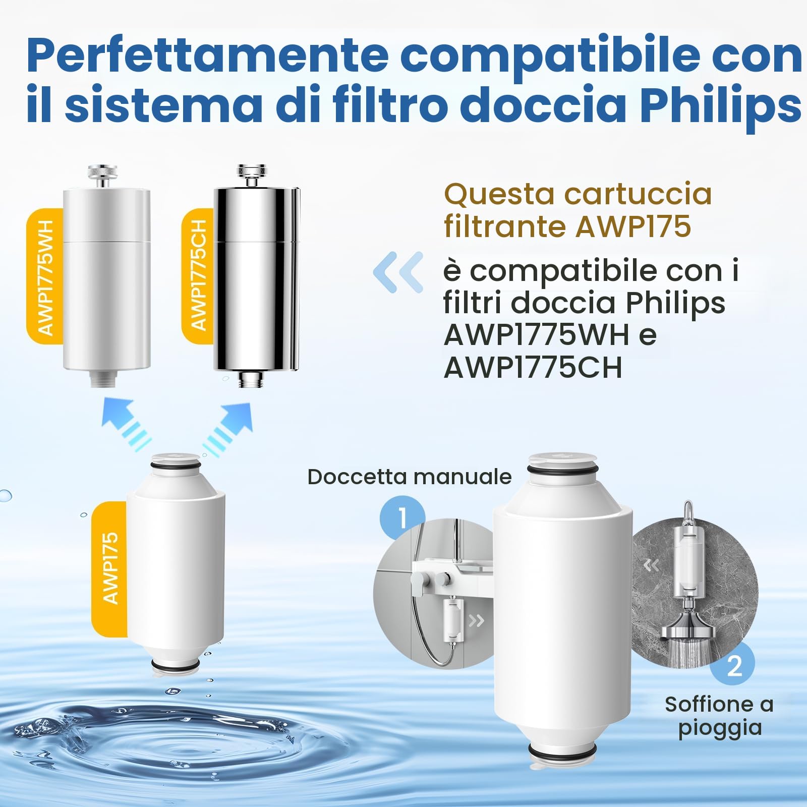 Cartuccia filtro doccia per acqua potabile compatibile con Philips Water - Filtro doccia inline, AWP175 Filtro doccia compatibile con Philips AWP1775WH / AWP1775CH confezione da 2