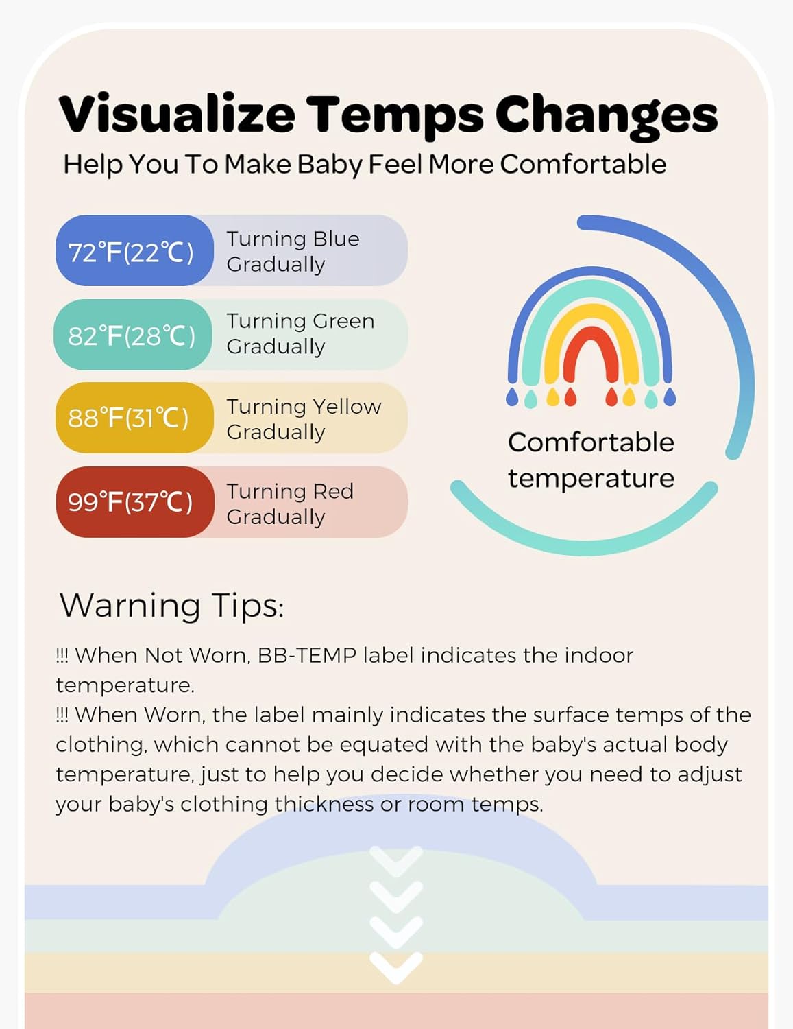Momcozy Baby Pajamas with Temp-Sensing Label, 0-24M Footed Onesie Sleepers, Soft Romper for Newborns & Toddlers - Image 3