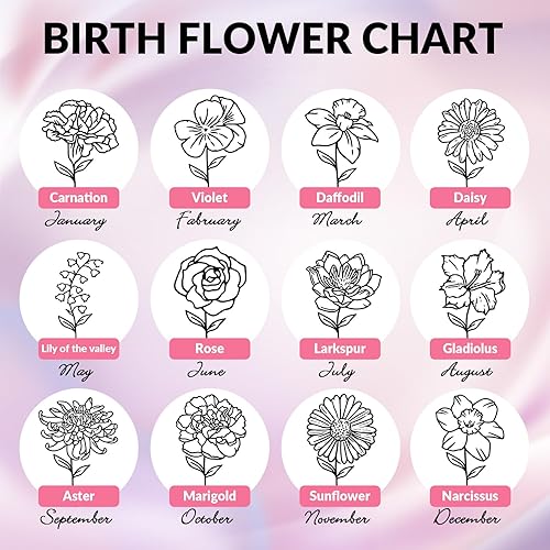 Miniatura 2 de Vaso personalizado con flor del mes de nacimiento, vaso de acero inoxidable aislado personalizado de 40 onzas, taza de café de viaje con nombre