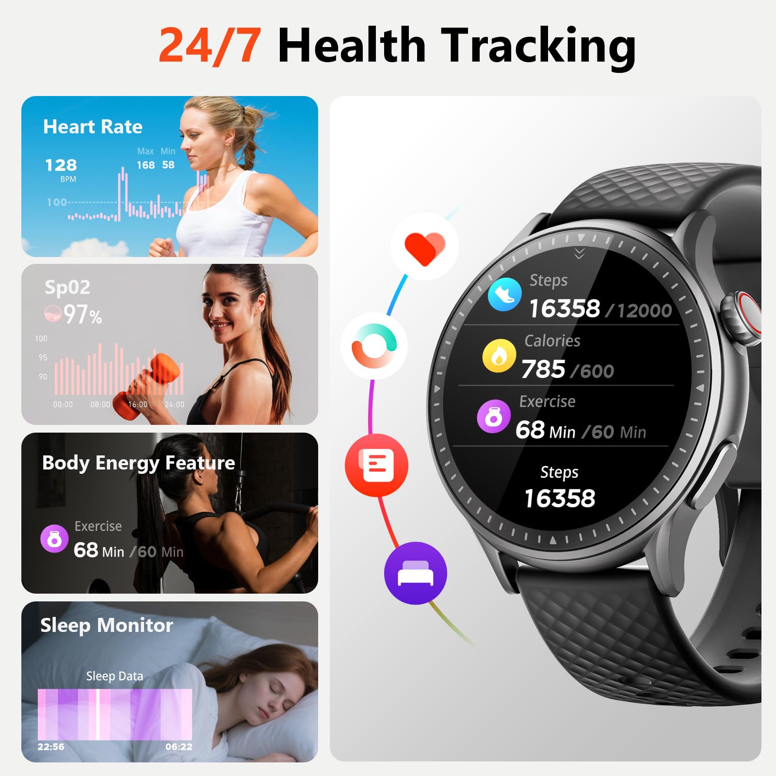 Cillso Smart Watch Fitness Tracker mit Pulsmesser Schlafmonitor Schrittzähler, Touch Fitnessuhr mit Telefonfunktion, Smartwatch