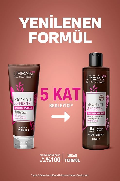 Urban Care Argan Oil & Keratin Besleyici Ve Kırılma Karşıtı Saç Bakım Şampuan Krem 2'Li Set-Uv Koruma