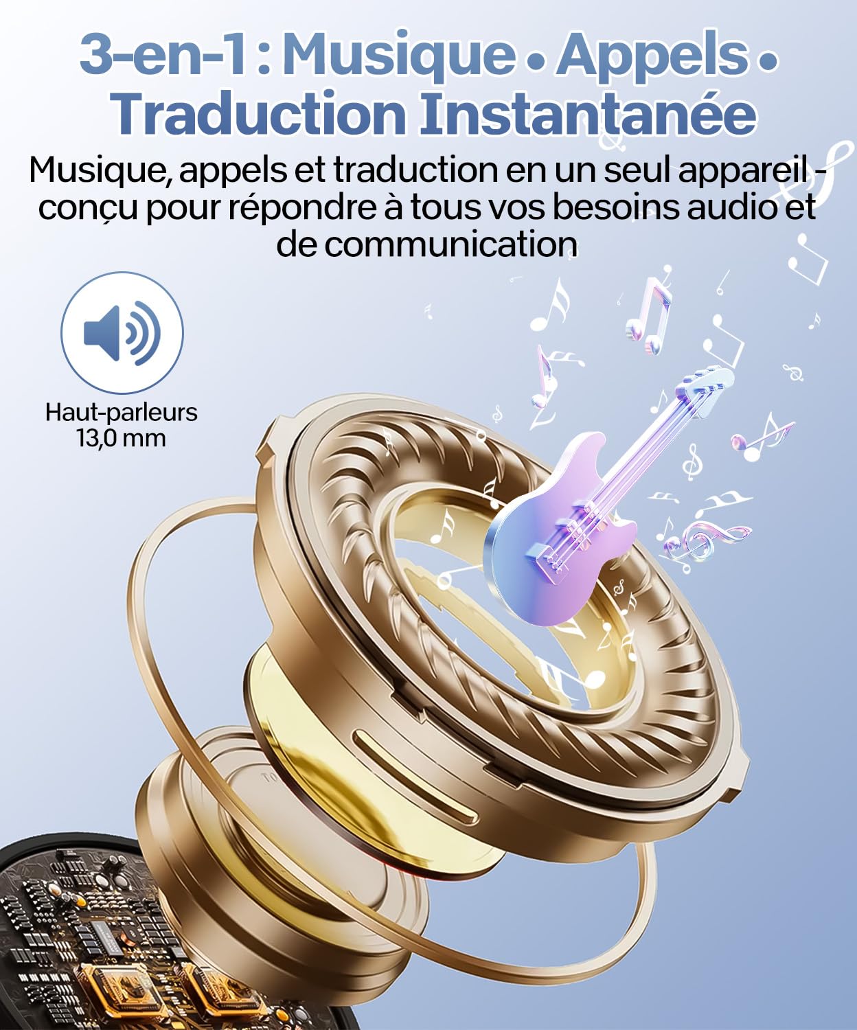 Ecouteur Traducteur AI Instantané -Prise en Charge de 144 Langues & Traduction en Temps Réel,48h Autonomie,Bluetooth 5.4 Ecouteur Traducteur Temps Réel, Parfait pour Voyage, Réunions, Écoles