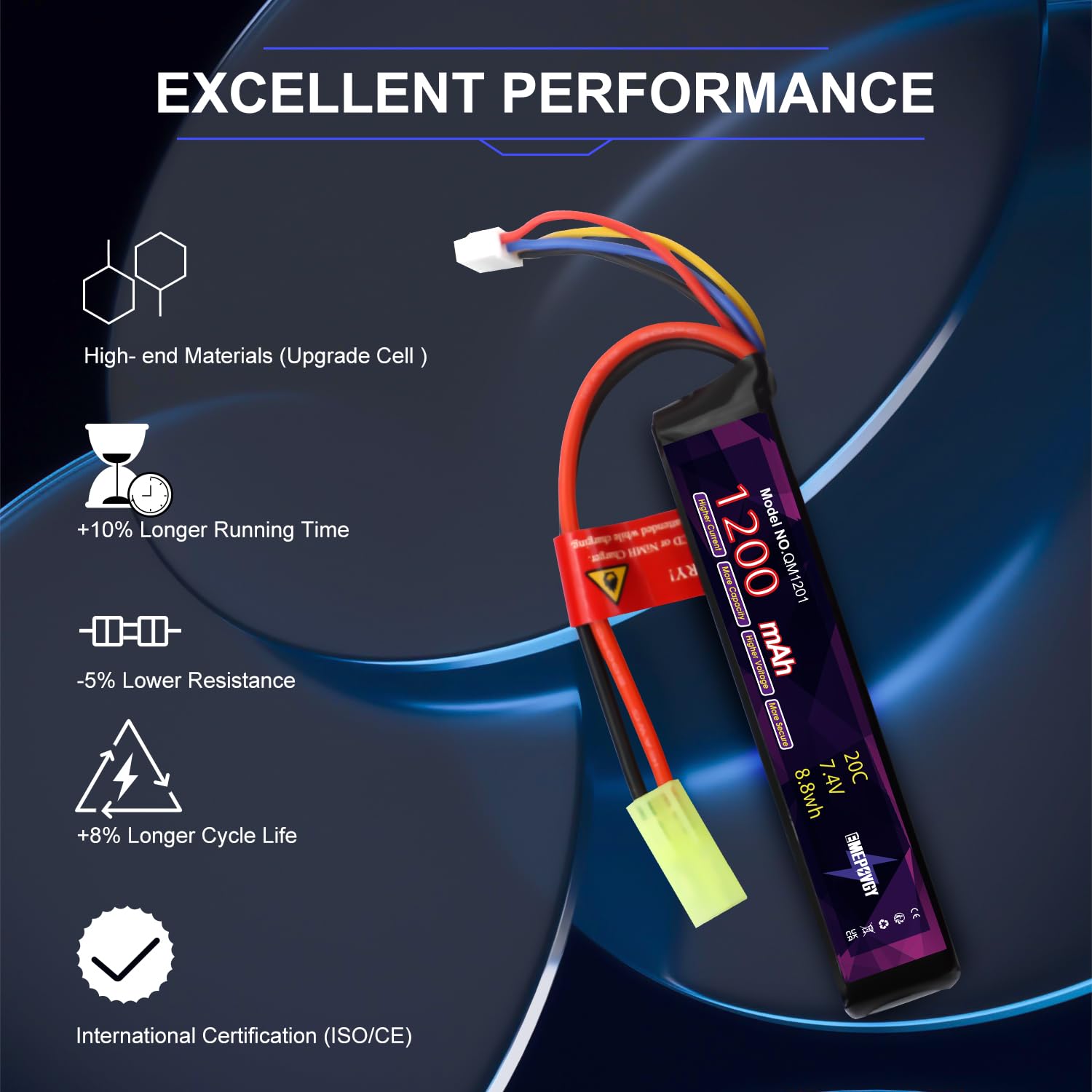 Lipo 2096 - Batteria ricaricabile ai polimeri di litio da 7,4 V, 1200 mAh, 20 C, con mini spina TMY per fucili da softair