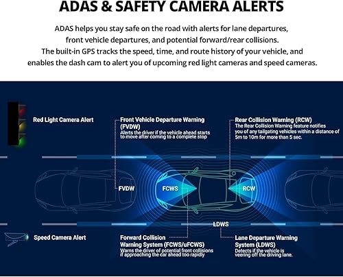 Miniatura 7 de THINKWARE U3000 4K Dash Cam delantera y trasera 2CH STARVIS 2 Sensor visión nocturna súper visión para cámara de coche 5GHZ WiFi GPS Radar modo de