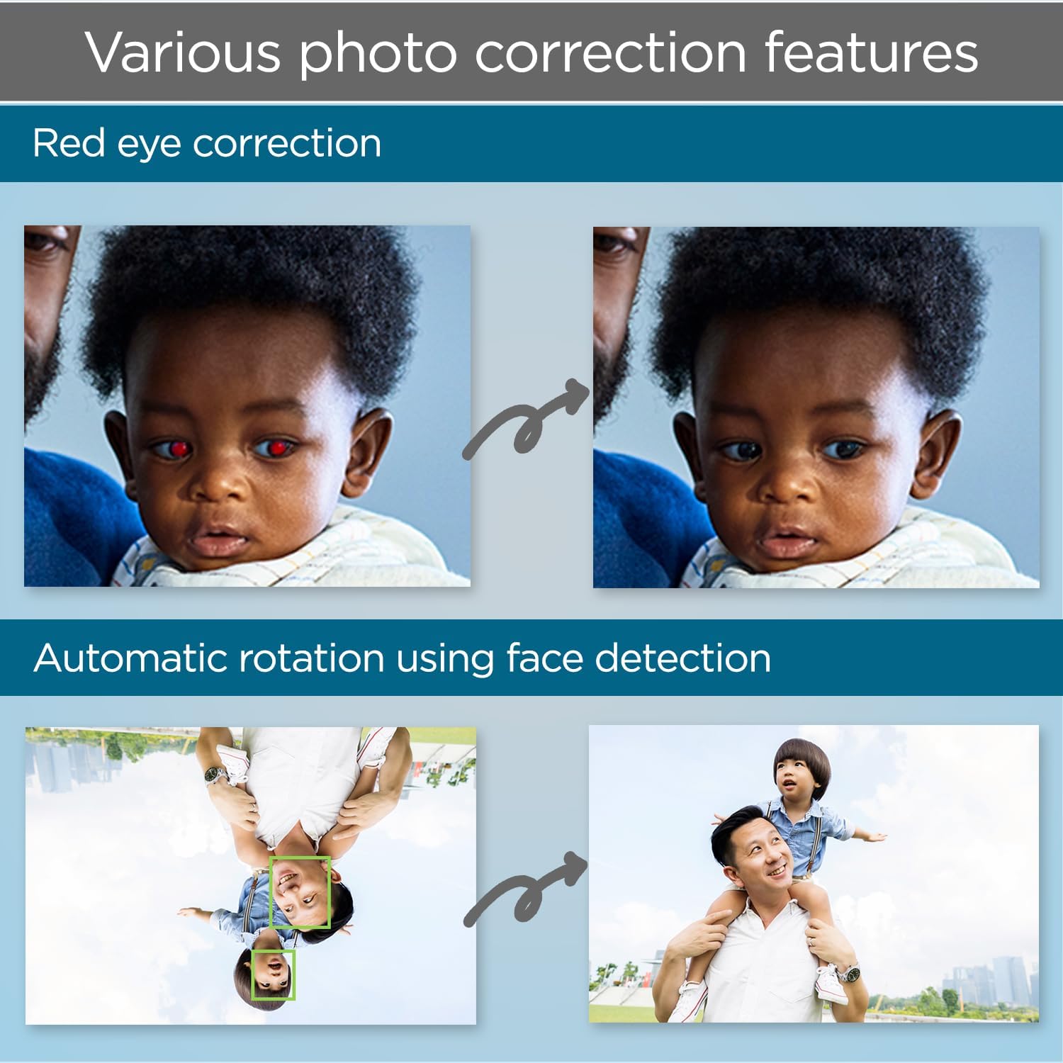 ScanSnap iX2500 Photo Edition Wireless or USB High-Speed Cloud Enabled Photo, Document & Receipt Scanner with Large 5" Touchscreen for Mac or PC, Black