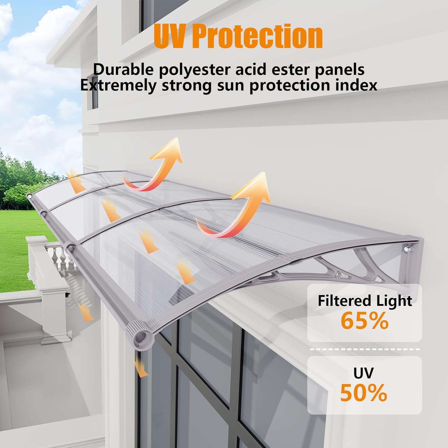 Window Awning Door Canopy 40"x48", Awnings for Doors Polycarbonate Cover Patio Door Awning UV Rain Snow Sunlight Protection Hollow Sheet with Separate Drainage Sink, Gray Bracket & Transparent Board