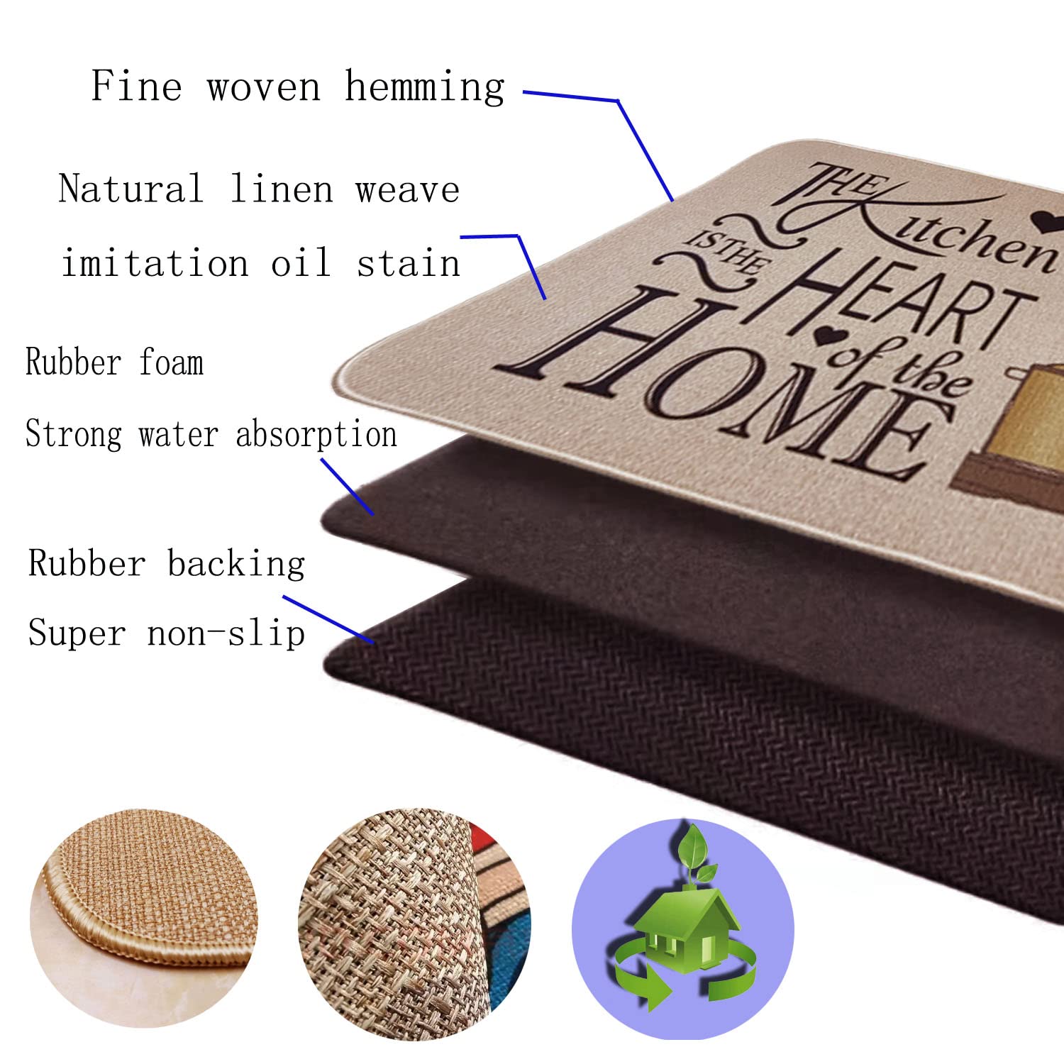 ZKZNsmart Kitchen Mats Set - Non-Slip & Washable -8 ZKZNsmart Kitchen Mats Set - Non-Slip & Washable -8