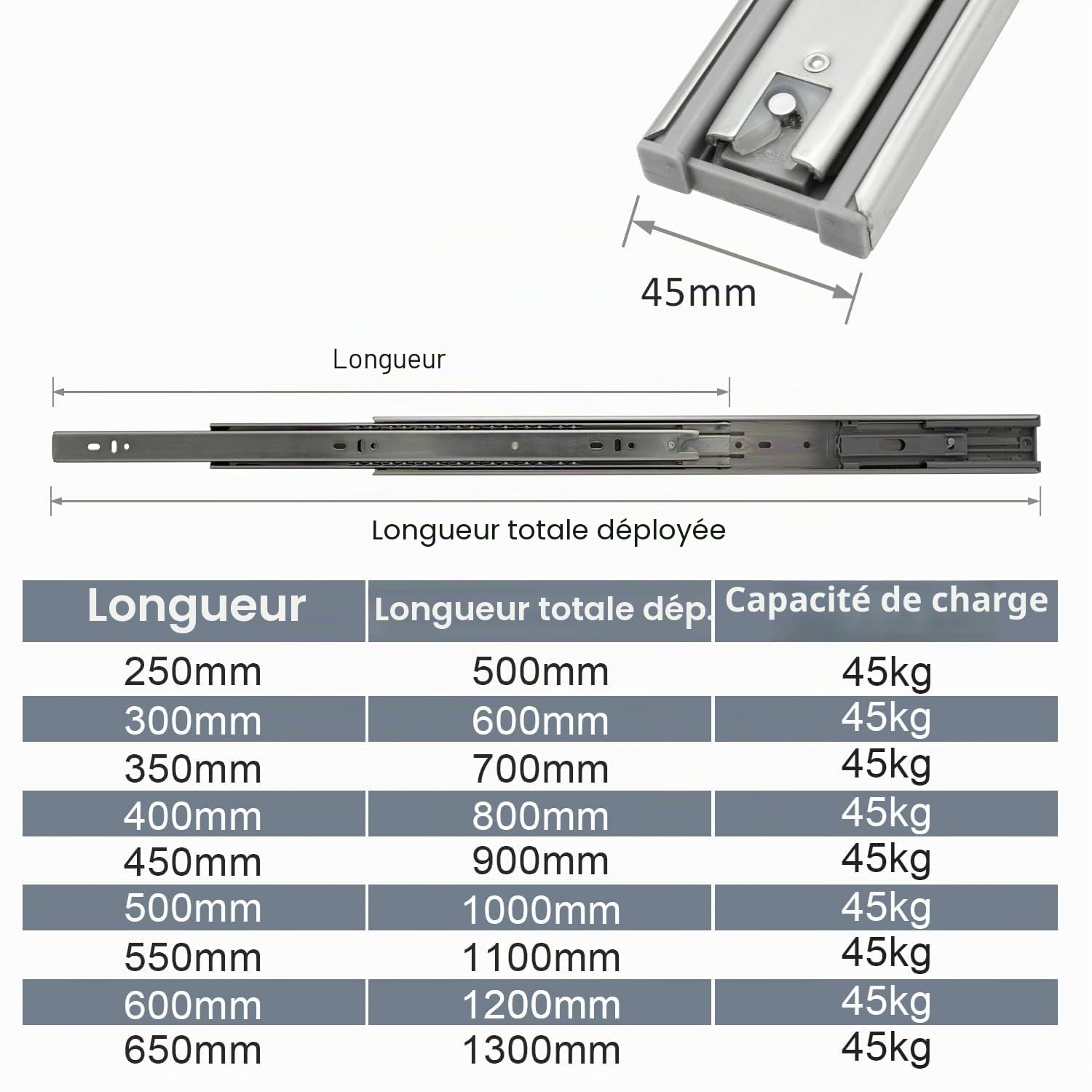 Ikodm 4 Paires 8 Pièces Glissières de Tiroir 60cm à Sortie Totale, Coulisses Télescopiques avec Amortissement, Guidage à Billes, jusqu’à 45 kg par Paire