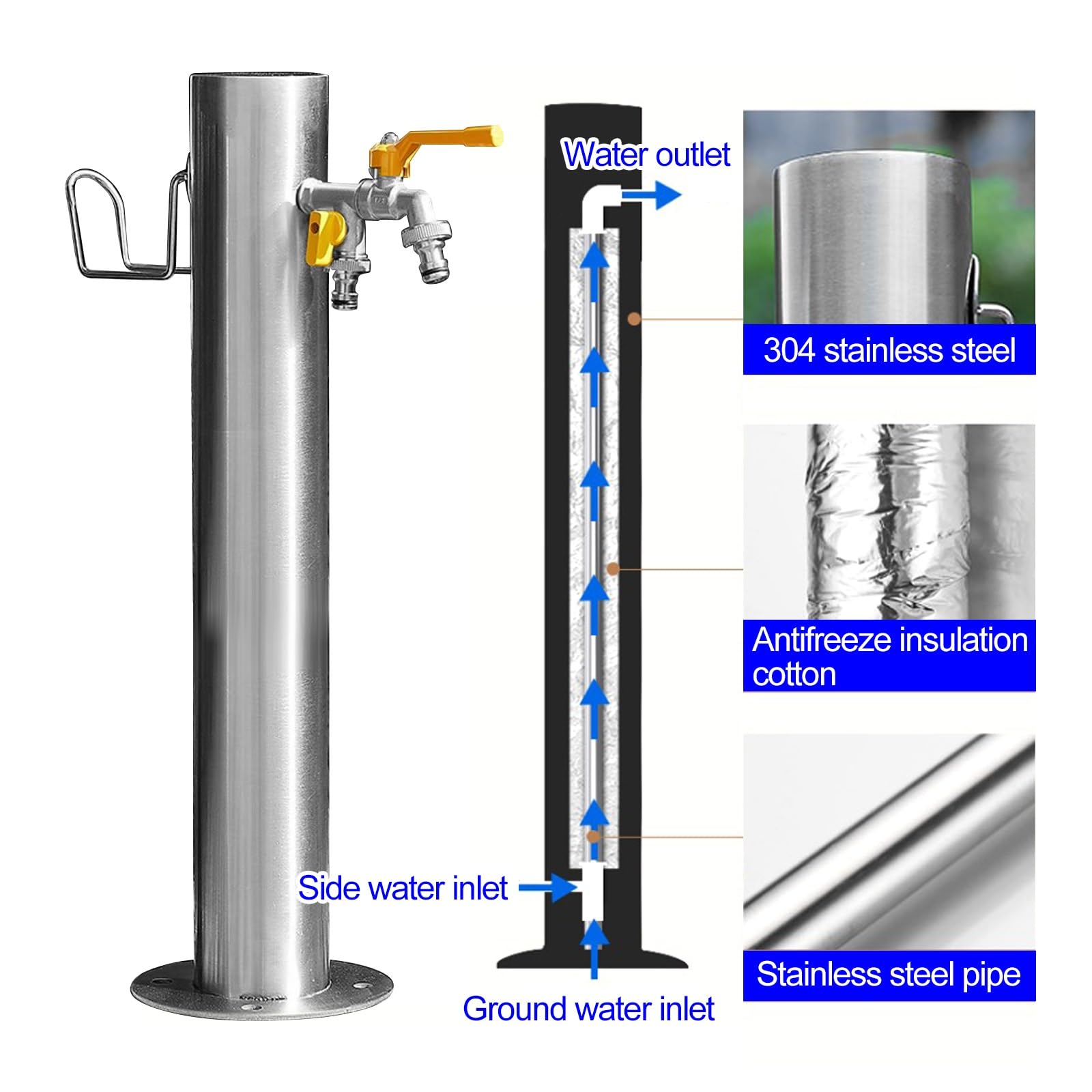 Wassersäule Garten Wasserzapfsäule Edelstahl Frostsicherer Außenwasserhahn Wasserzapfstelle Auslaufhahn Wasserentnahmestelle(86cm/34in)