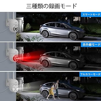 Amazon.co.jp: 【500万画素・双方向の音声・360° 追尾機能搭載