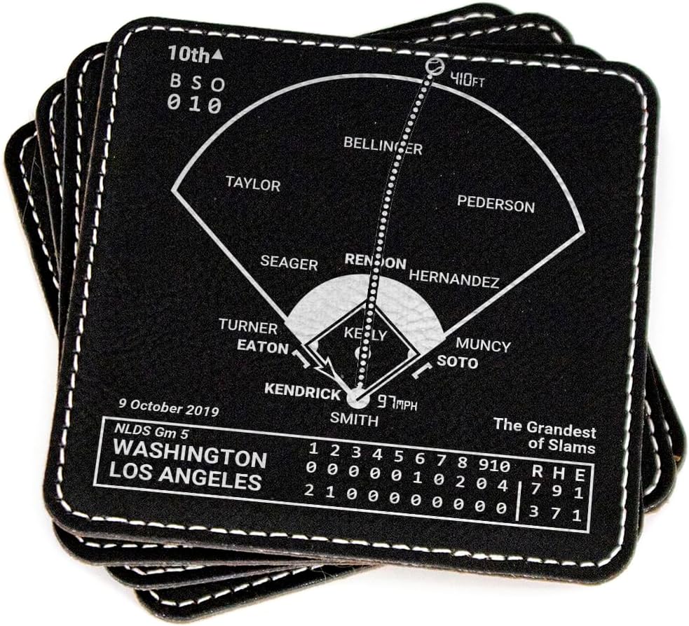 Greatest Nationals 2019 Plays: Leatherette Coasters (Set of 4) | Iconic Washington Baseball Moments | Unique Gift for Sports Fans
