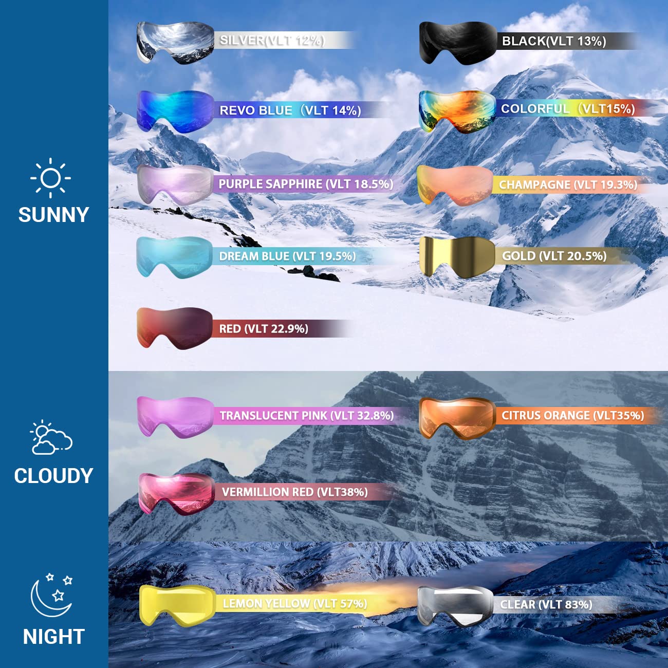 Juli - Occhiali da sci e snowboard, unisex, per motoslitta, sci, pattinaggio