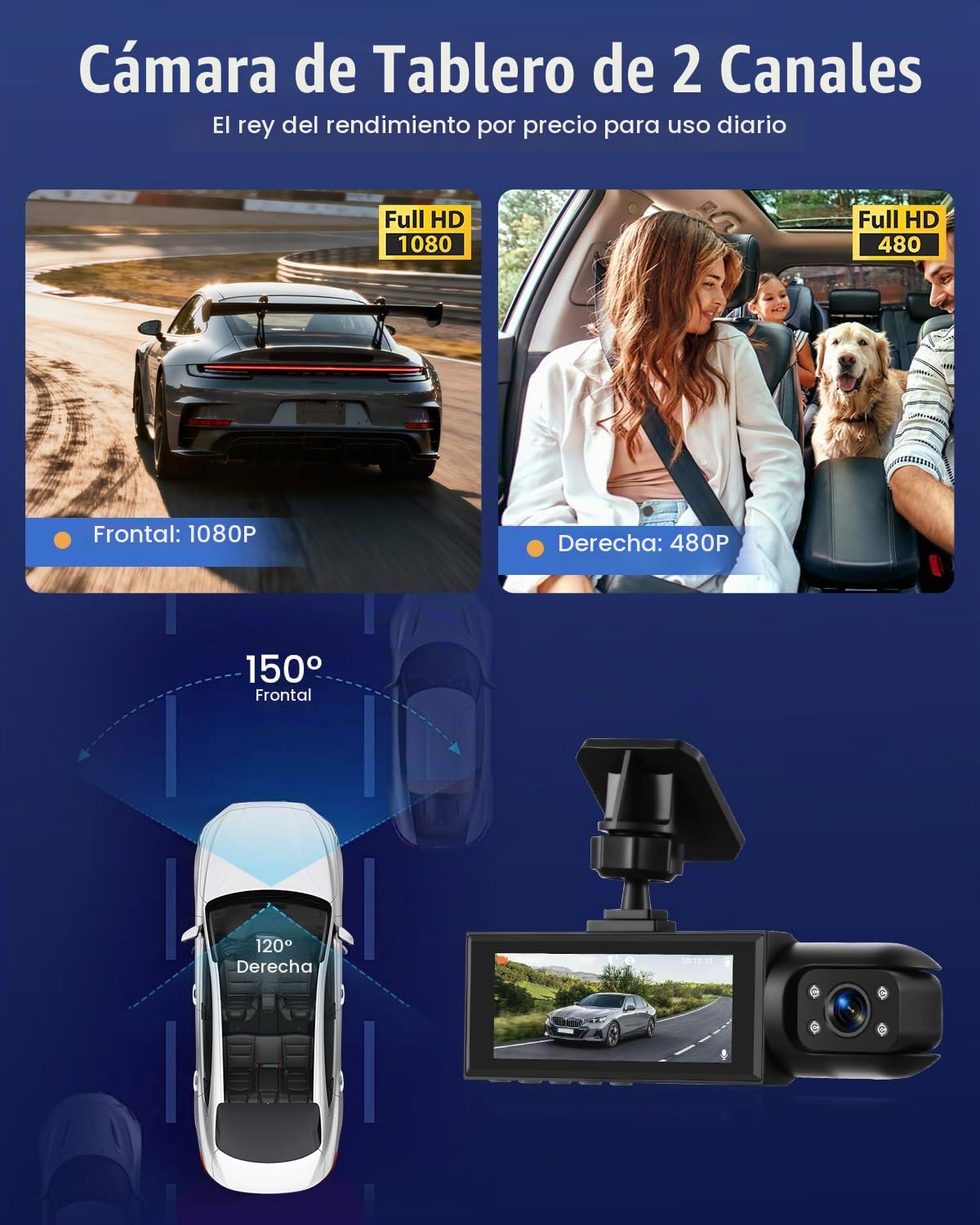 Dashcam Coche 2 Cámaras 1080P Delantera Interior WiFi Incluye 64GB
