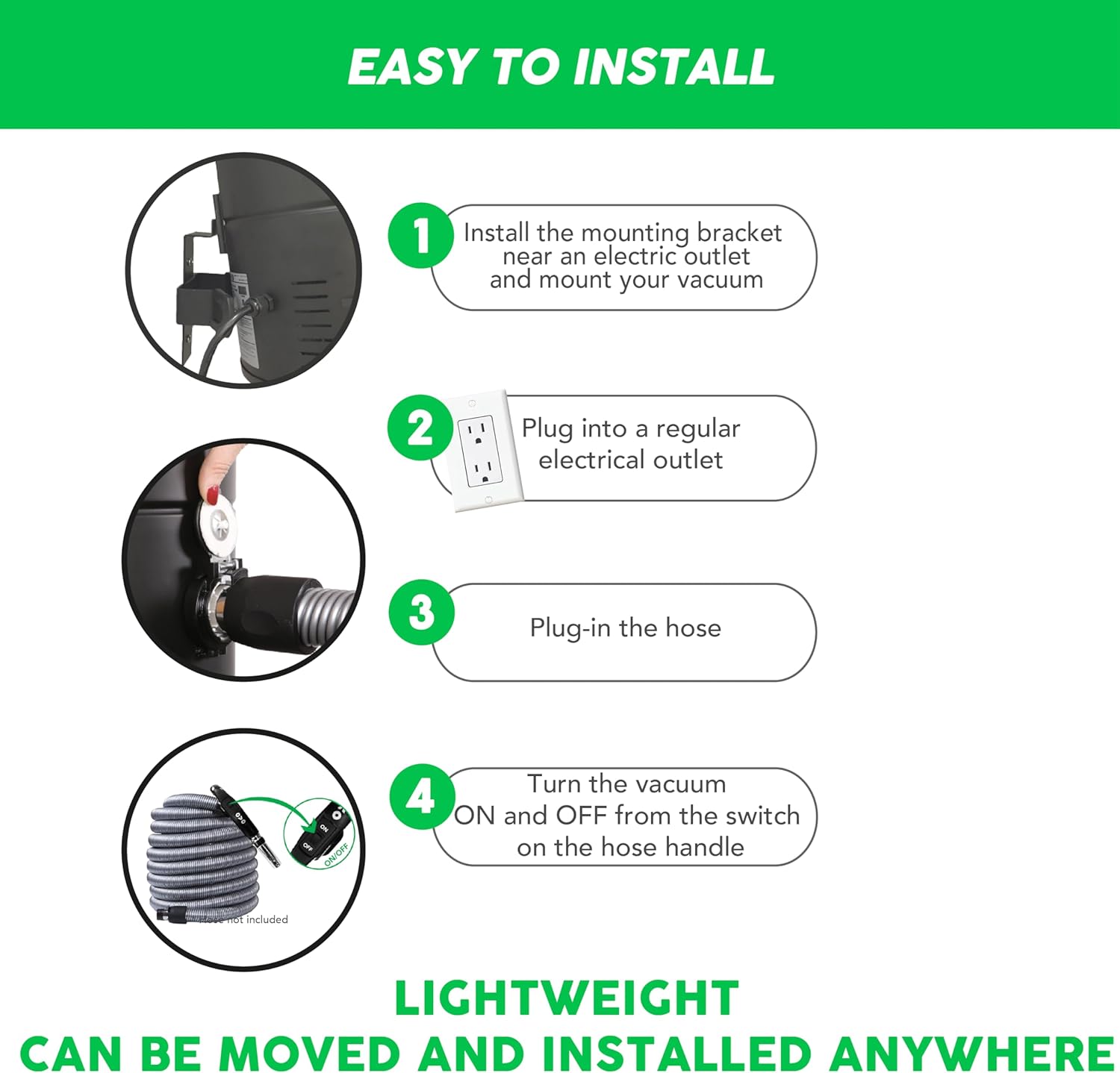Installation Guide for OVO 595 Wall Vacuum