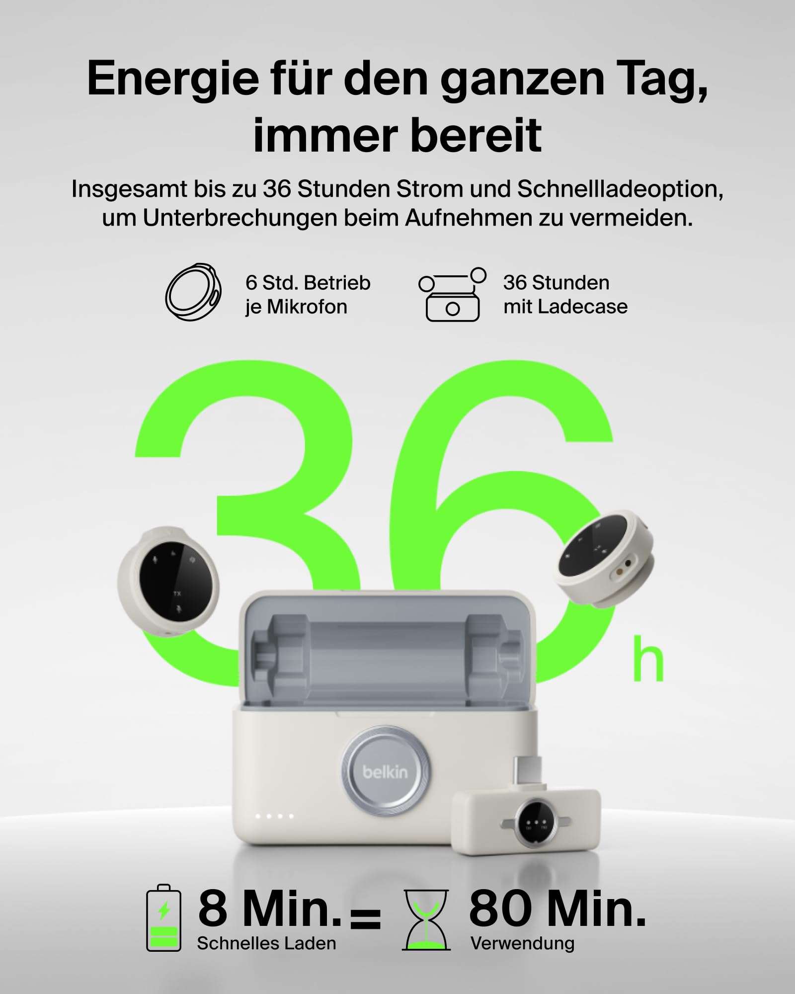 Belkin Stage Mini Mikrofon kabellos, 2er Set mit Clip für iPhone, Android, 24-Bit/48 kHz, 36 Std. Akku, Geräuschreduzierung, Funkmikrofon magnetisch omnidirektional für YouTube, Podcast, Vlogging