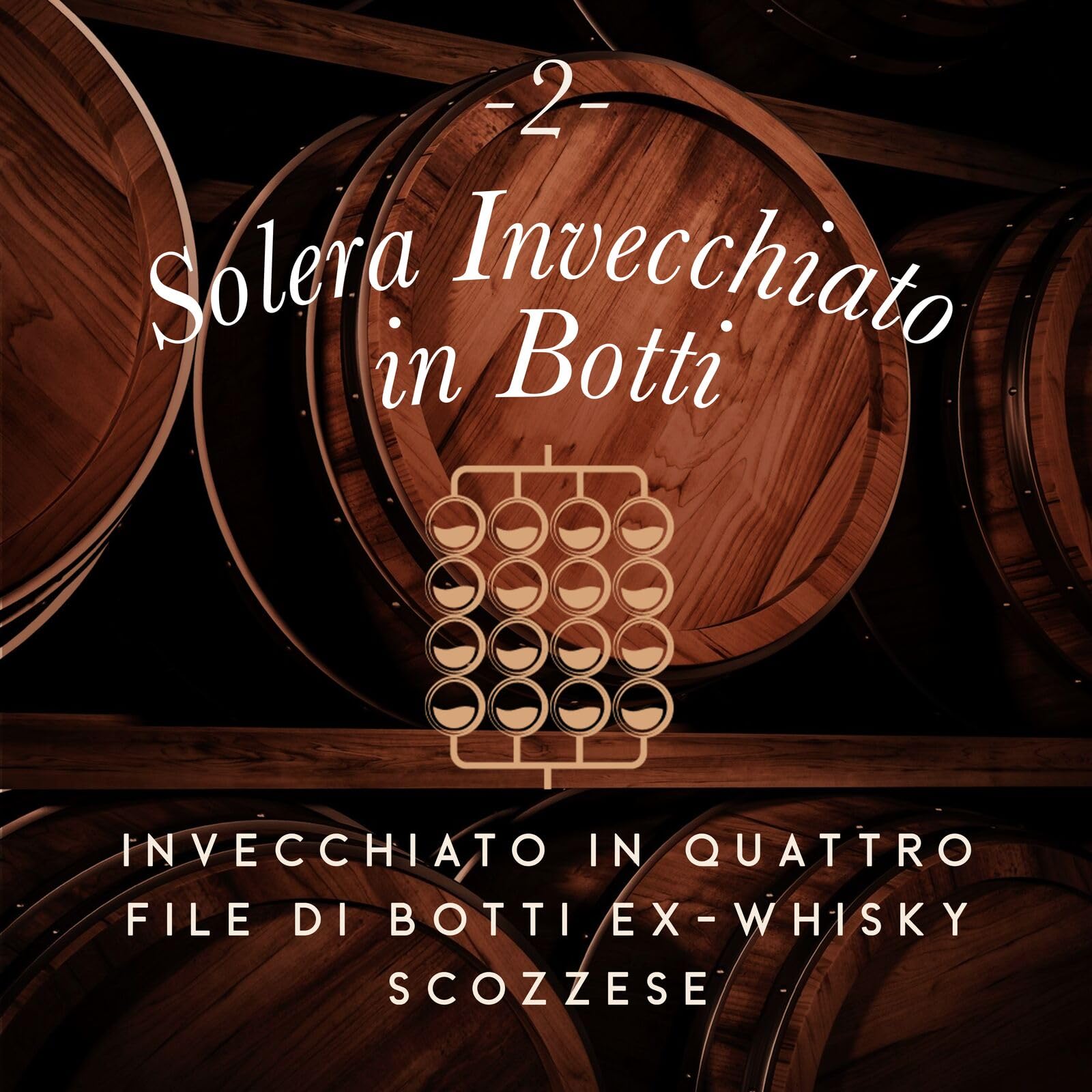 Rum Solera a triplo invecchiamento Santa Teresa 1796, Vol. 40%, 70 cl / 700 ml, Pregiato rum scuro Single Estate venezuelano affinato in botti di rovere