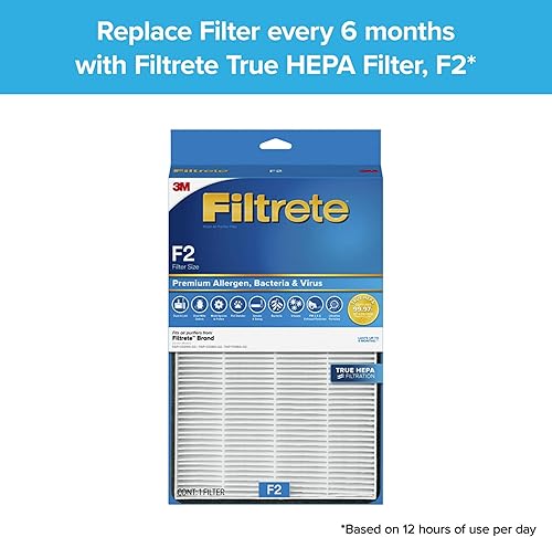 Miniatura 5 de Filtrete Filtro purificador de aire F2, alérgenos True HEPA Premium, bacterias y virus, 13 pulgadas x 8.2 pulgadas, paquete de 4, funciona con