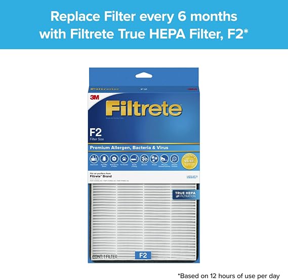 Filtrete F2 Room Air Purifier Filter, True HEPA Premium Allergen, Bacteria, and Virus, 13 in. x 8.2 in., 4-Pack, works with devices: FAP-C02WA-G2, FAP-C03BA-G2, FAP-T03BA-G2 and FAP-SC02N