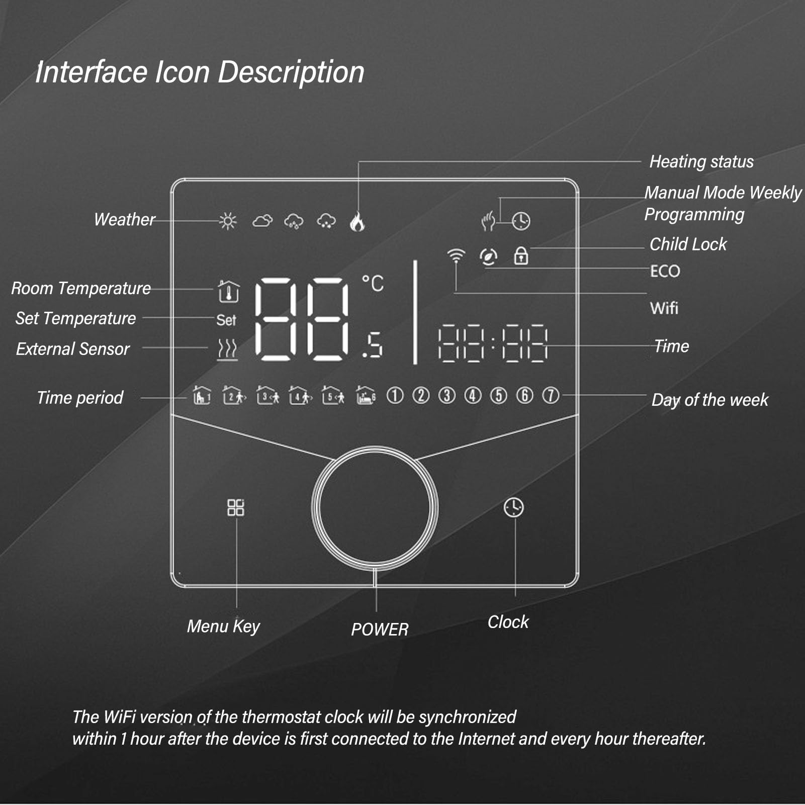 AMONIDA Termostato Inteligente con Pantalla a Color, Control de Perilla