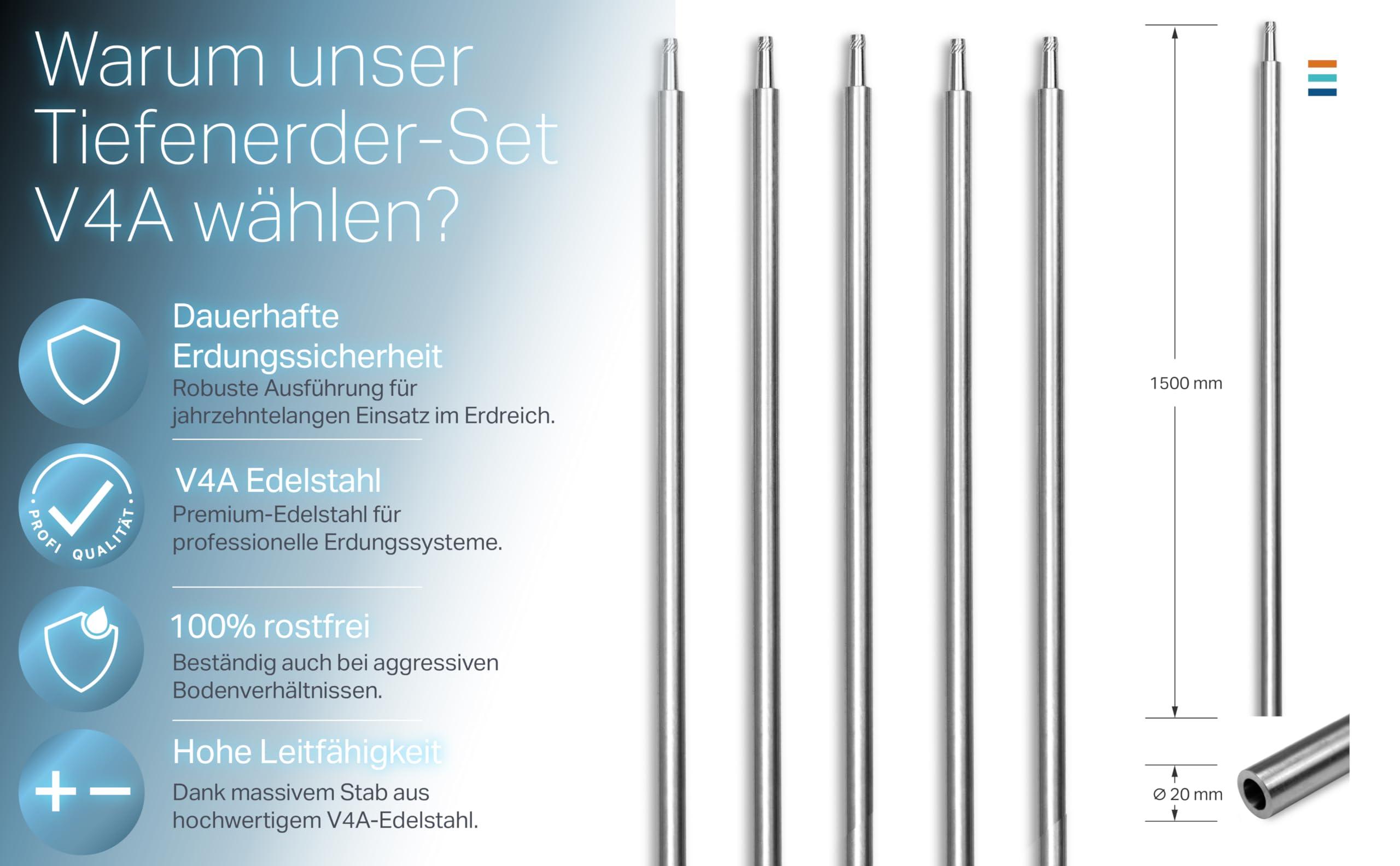 Tiefenerder Set V4A Edelstahl – Erdungsstab/Erdungsspieß mit Anschlussklemme & Schlagspitze – Basic & Profi Set mit Korrosionsschutzband, Vaseline & SDS – Blitzschutz, PV Erdung