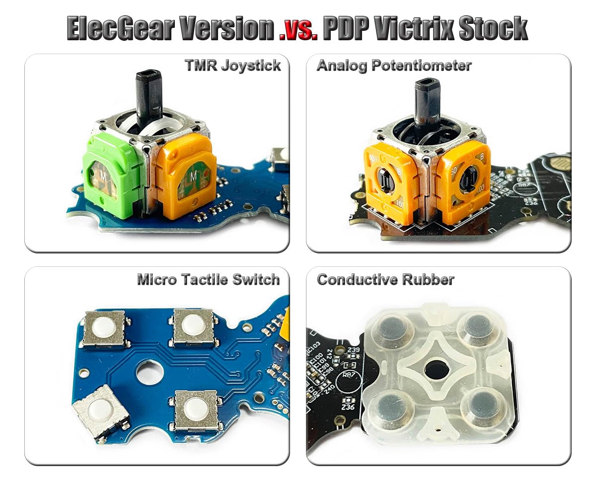 ElecGear TMR Joystick y 8x Microinterruptores Táctiles Repuesto para Victrix Pro BFG Mando, Módulo PCB para Sticks Izquierdo y Derecho con D-Pad y Botones de Función ABXY