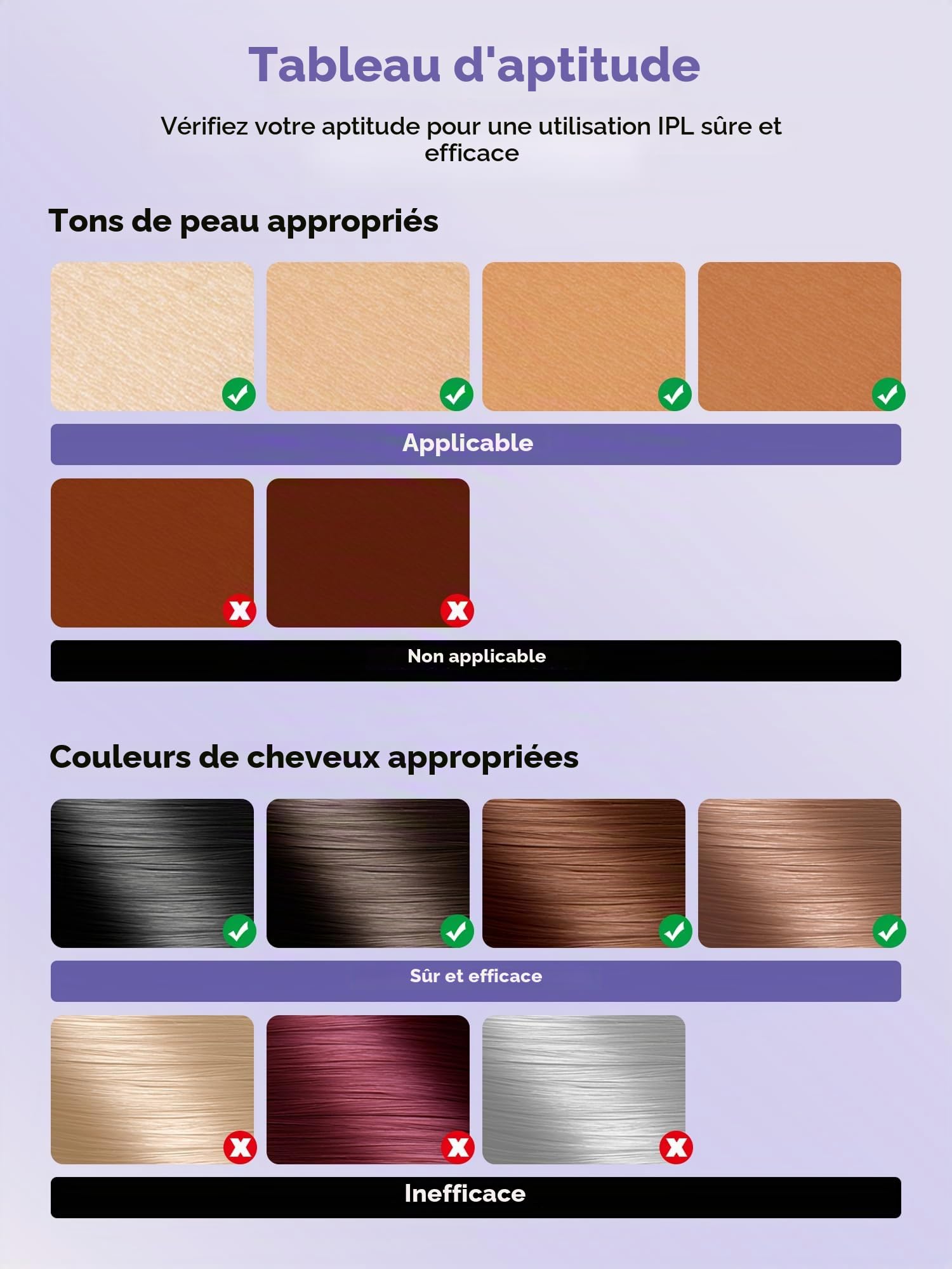 Épilateur à lumière pulsée avec 999 900 impulsions lumineuses, Épilateur Lasrr pour l'épilation avec 9 niveaux d'énergie, Violet‌