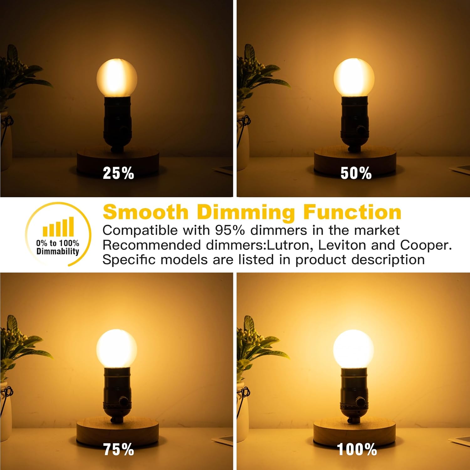 Dimmable LED 4W Globe Light Bulb,40W Equivalent E26 Standard Screw Base Small Decorative Bulb for Vanity,Bathroom,Wall Sconces,G16.5 Soft Warm 2700K 480Lumen Frosted,3 Pack
