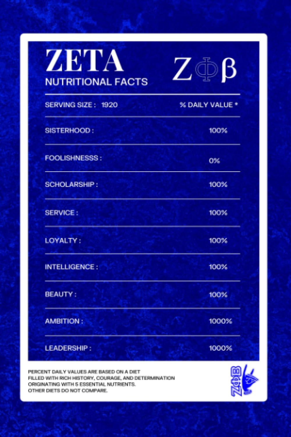 Zeta Phi Beta : Nutrition Fact Notebook: ROYAL BLUE 100 PAGE JOURNAL