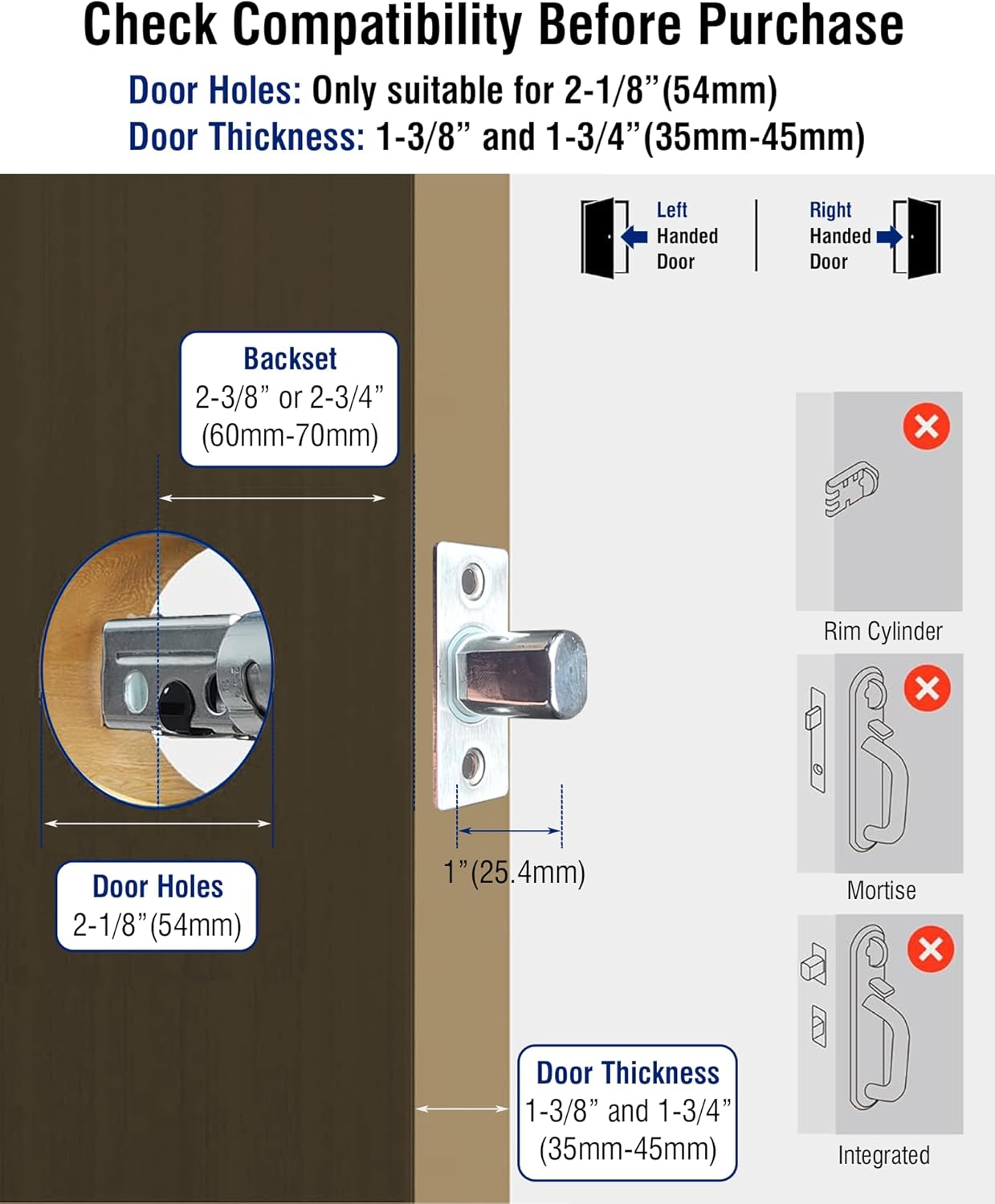 LeLoupFidele Smart Lock with Built-in Wi-Fi, Keyless Entry Door Lock with Touchscreen Keypad, App Remote Control, Auto Lock, Compatible with Alexa, Easy Installation for Front & Back Door