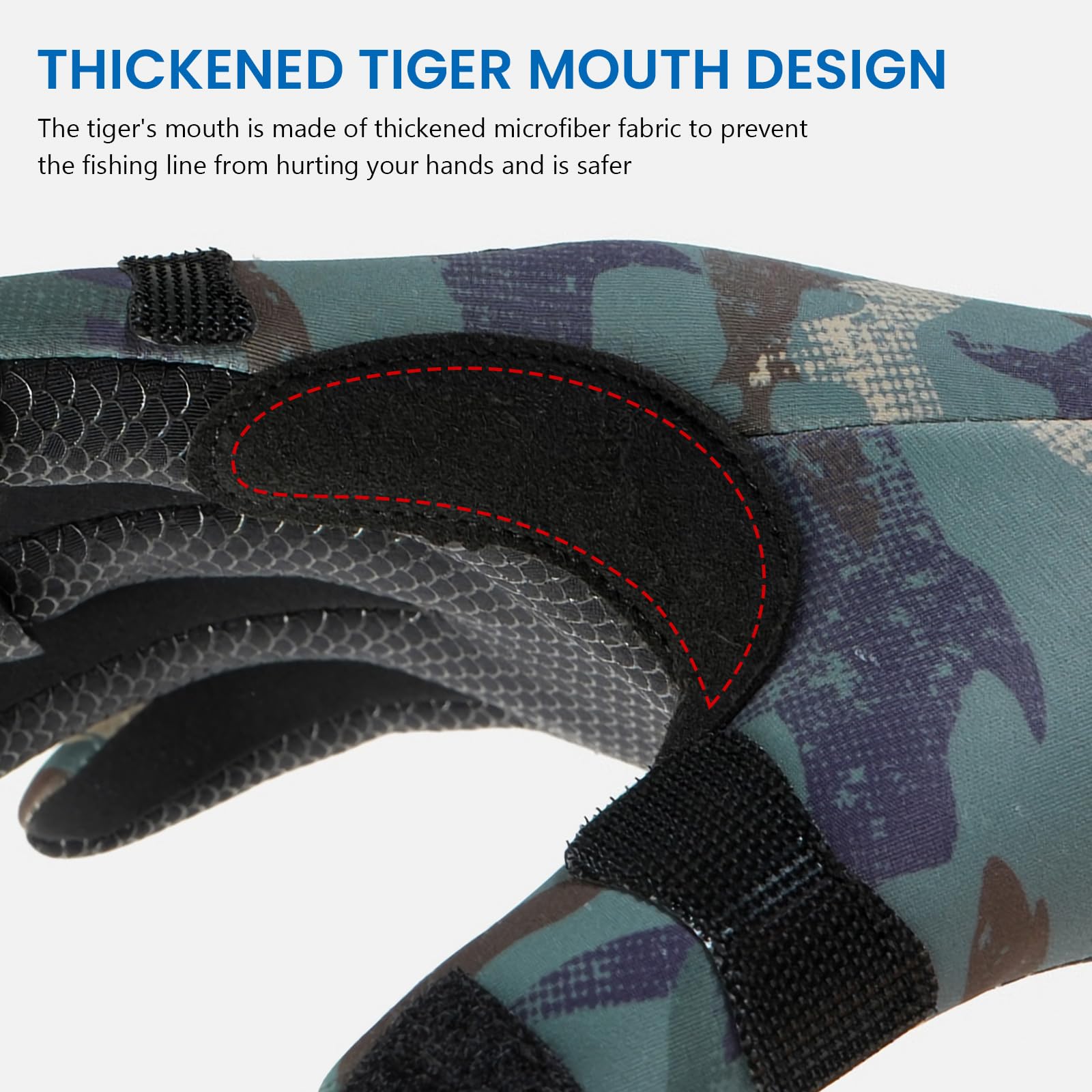 Guantes de pesca de invierno sin dedos para hombres y mujeres, resistentes al viento, para pantalla táctil, cálidos, para motocicleta, ciclismo, fotografía, caza, esquí, conducción