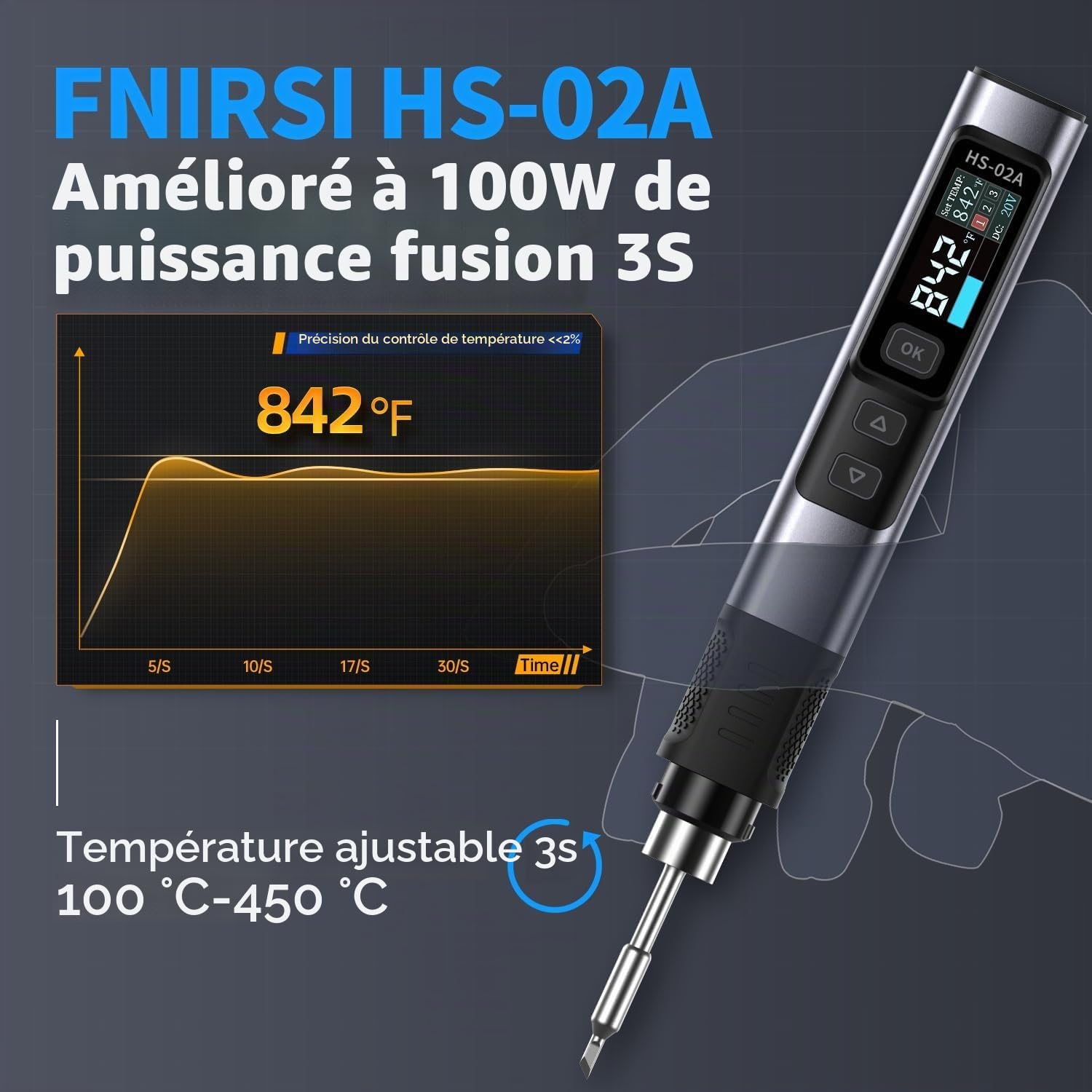 FNIRSI HS-02A 100W Fer à Souder Filaire de Précision, Chauffe Rapide en 3s