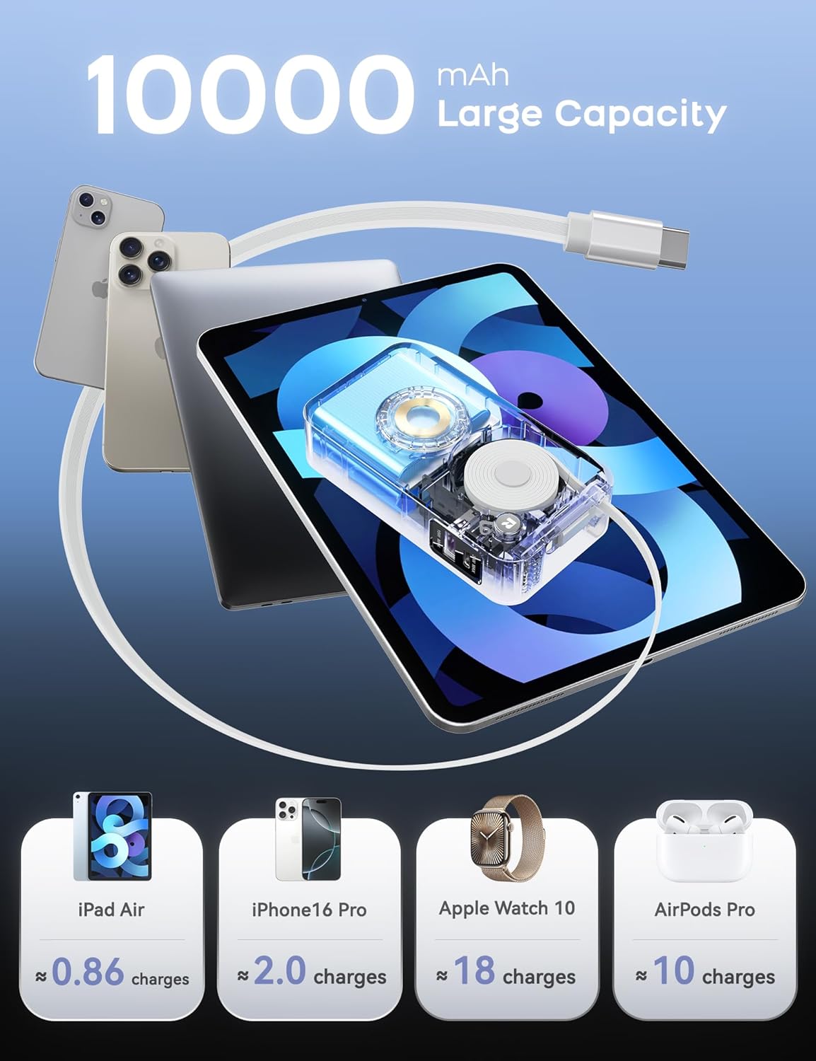 RORRY Portable Charger, 10,000mAh 30W Fast Charging Power Bank with Built-in Retractable Cables, Travel Battery Pack for iPhone 17/16/15/14/13/12, Apple Watch, iPad and More, White - Image 4