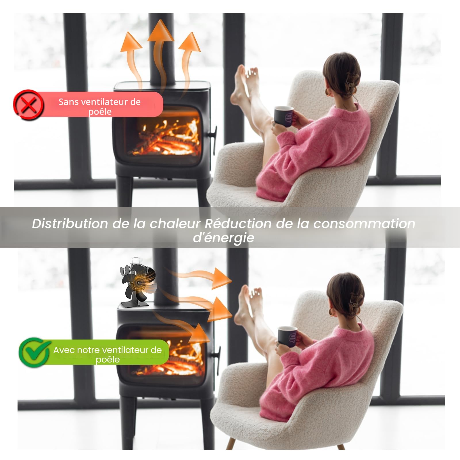 Ventilateur de cheminée à 6 pales, ventilateur de poêle avec télécommande, ventilateur à commande thermique pour poêles à bois et cheminées, fonctionnement silencieux