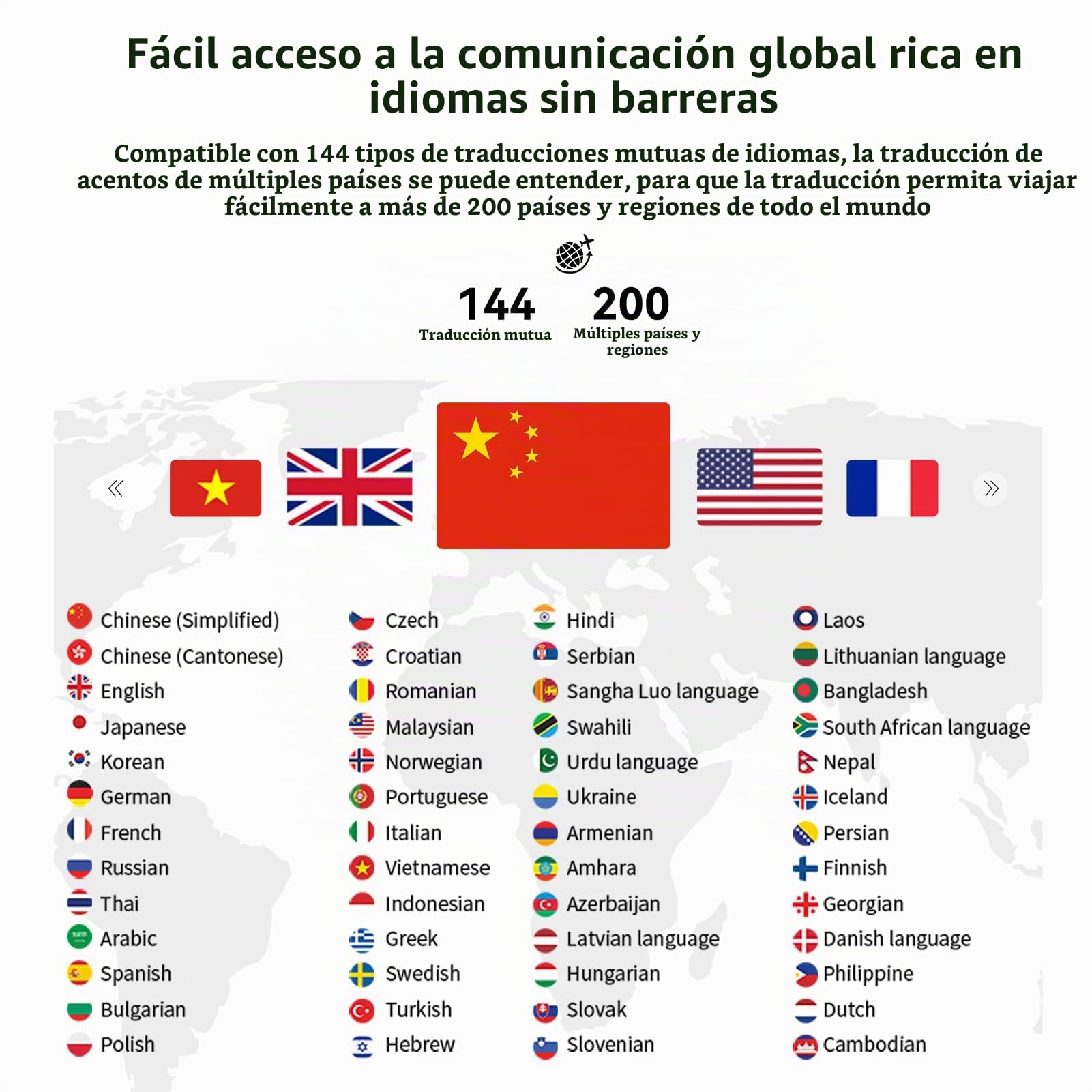 Bisofice D6 Traductor de Idiomas, con Salida de Voz, ChatGpt AI, 144 Idiomas en línea / 19 Fuera de línea, Wi-Fi/Punto de Acceso, traducción de Fotos, Ideal para Viajes, Aprendizaje y Negocios
