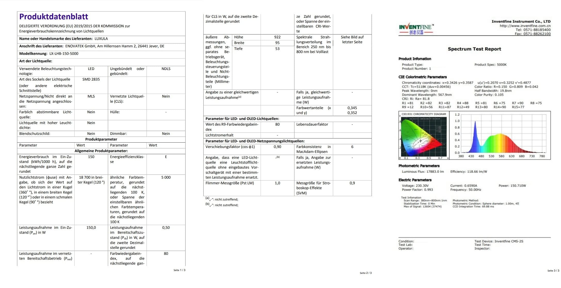LUXULA LED Hallenstrahler 150W 2 Stück 5000K Neutralweiß 18700lm - Industrie Hallenleuchte für Werkstatt Lager Garage - 120lm/W IP65 IK06 - High Bay Industrielampe Hallenbeleuchtung Deckenleuchte