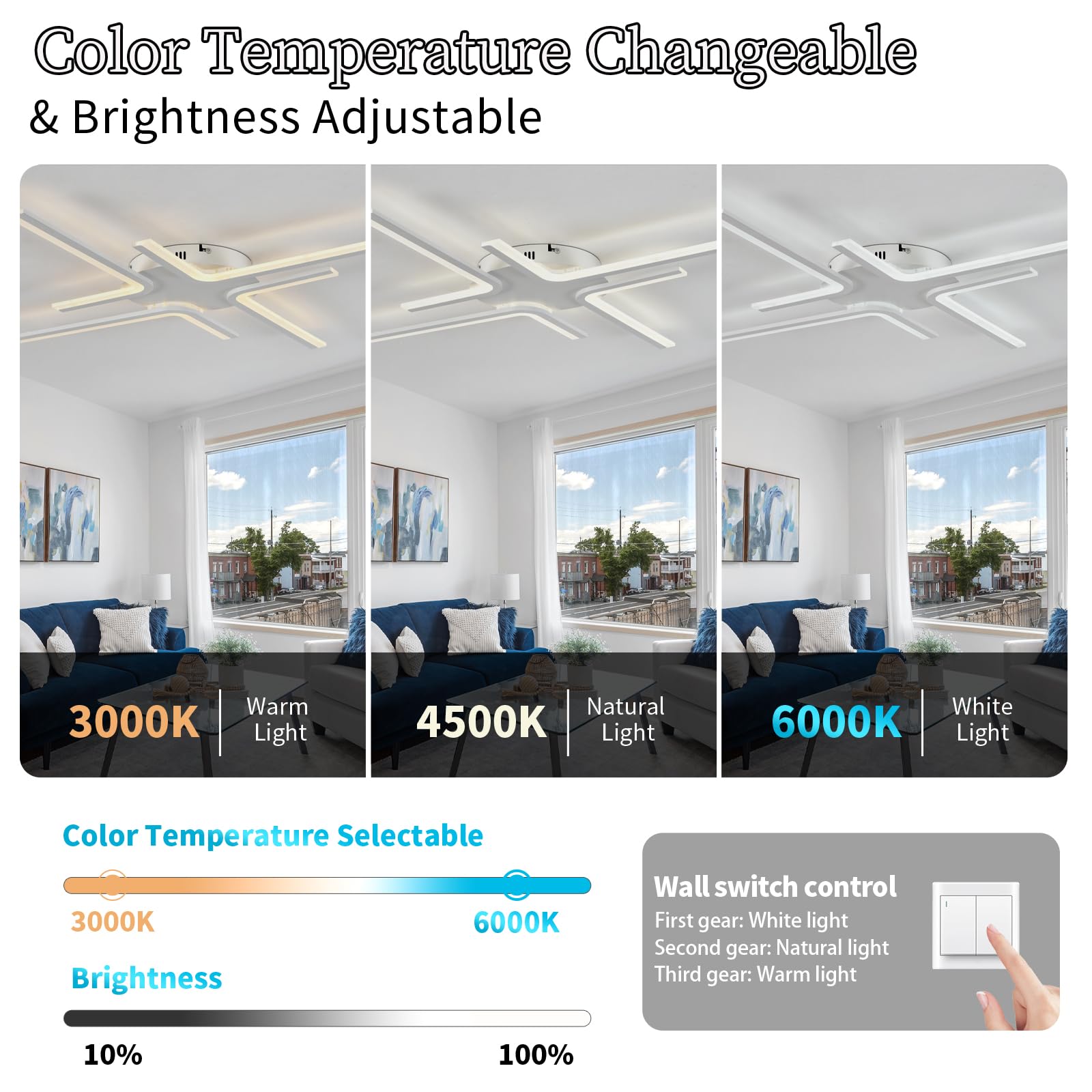 Plafón LED Moderno Regulable, Lámpara De Techo Inteligente Con APP Y Control Remoto, Temperatura De Color Ajustable 3000K-6500K, Diseño Moderno Para Salón Dormitorio Cocina-White