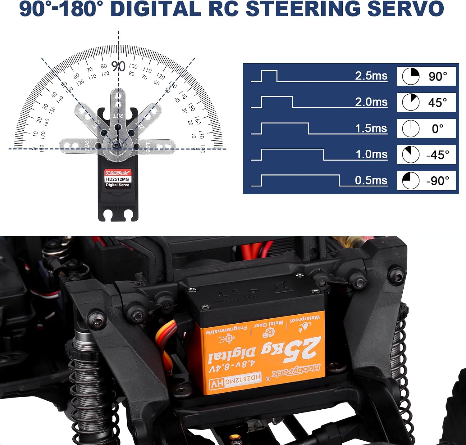 HobbyPark Waterproof Standard 25KG 55g Servo Metal Gear Digital Servo for RC Cars Crawlers Trucks Buggy Airplanes Boats Robotics Project Arduino, Control Angle 180° HV Programmable (Core Motor)