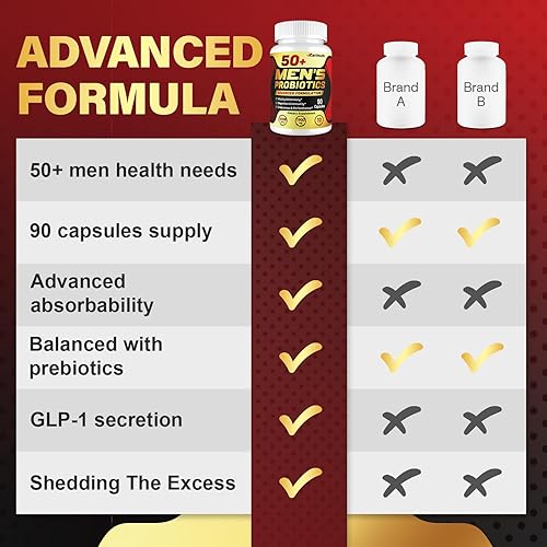 Miniatura 5 de Probióticos para hombres, potente probiótico para hombres 50+, salud intestinal y digestiva completa, con 850 mil millones de UFC, 1900 mg de fibra