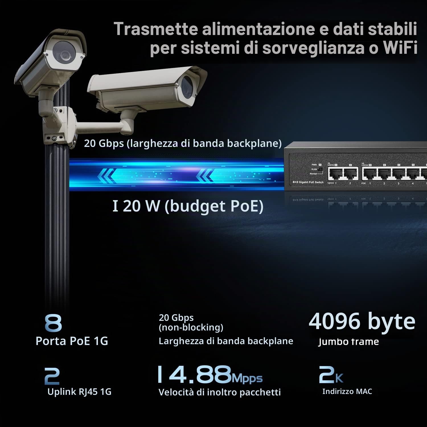 Binardat 10 porte Gigabit POE Switch, 8 porte POE+ 1000Mbps, 2 Gigabit Uplink, IEEE802.3af/at, alimentazione interna 120W, custodia metallica Plug and Play non gestita
