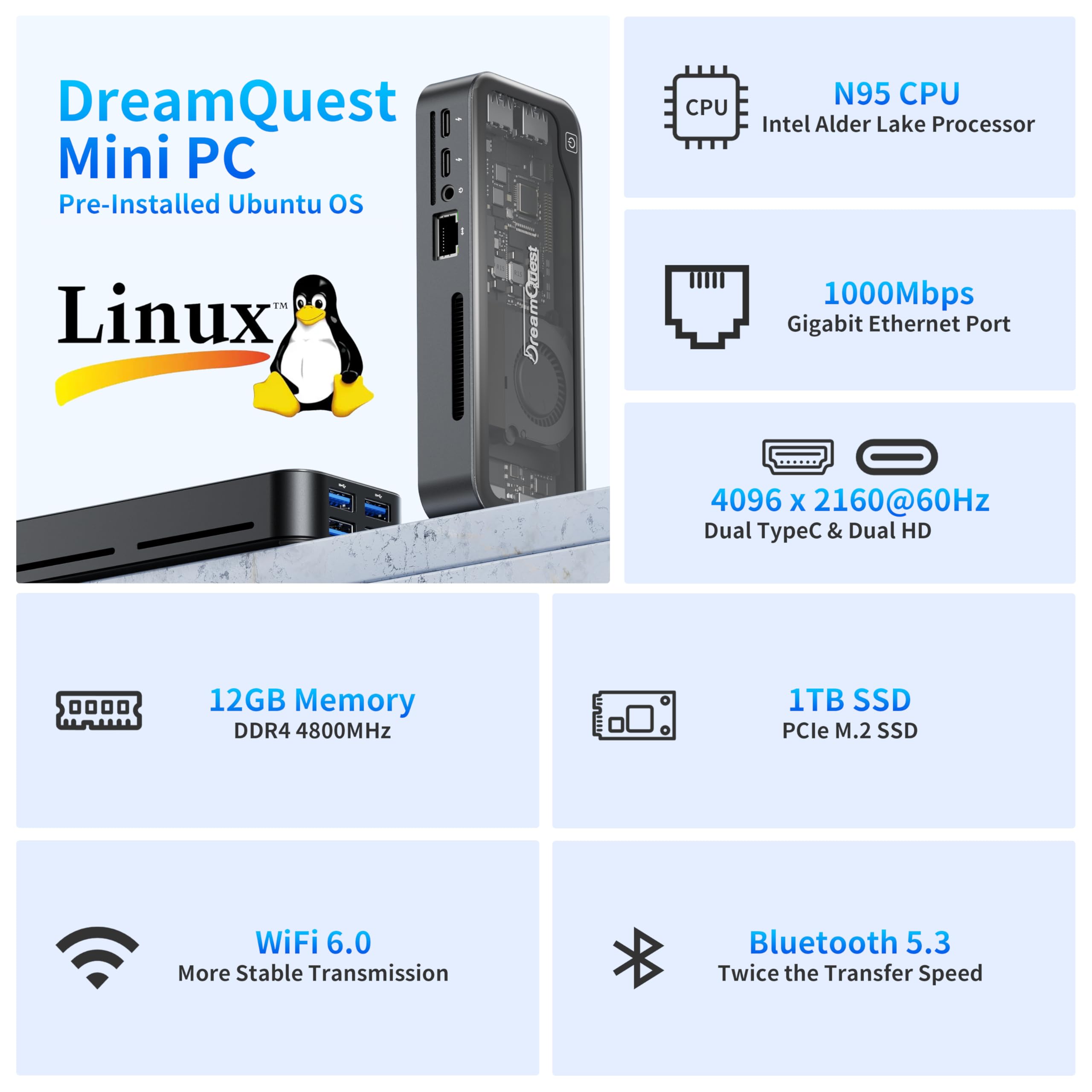 DreamQuest Mini PC Stick 12 GB DDR5 1TB M.2 SSD Intel N95 (fino a 3,4 GHz) Mini computer con Linux preinstallato, 2 HDMI, 2 X USB-C, WiFi 6, BT 5.3, per uso domestico/ufficio/commerciale