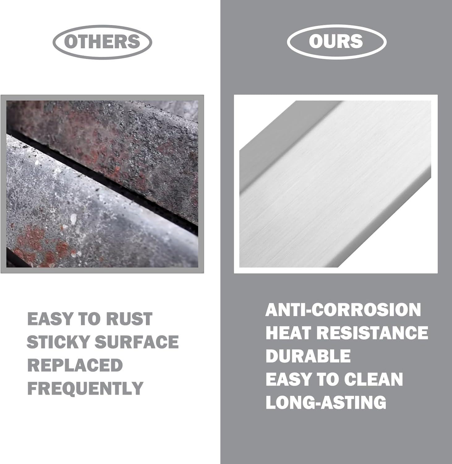 GR2210601-MM-00 Replacement Parts for Members Mark 5 Burner Grills Parts 614714 Grill Burners Rankam Grill Replacement Parts GR2210601MM00 Flame Tamer Heat Plates Sam’s Club Grill Parts 09431 16261