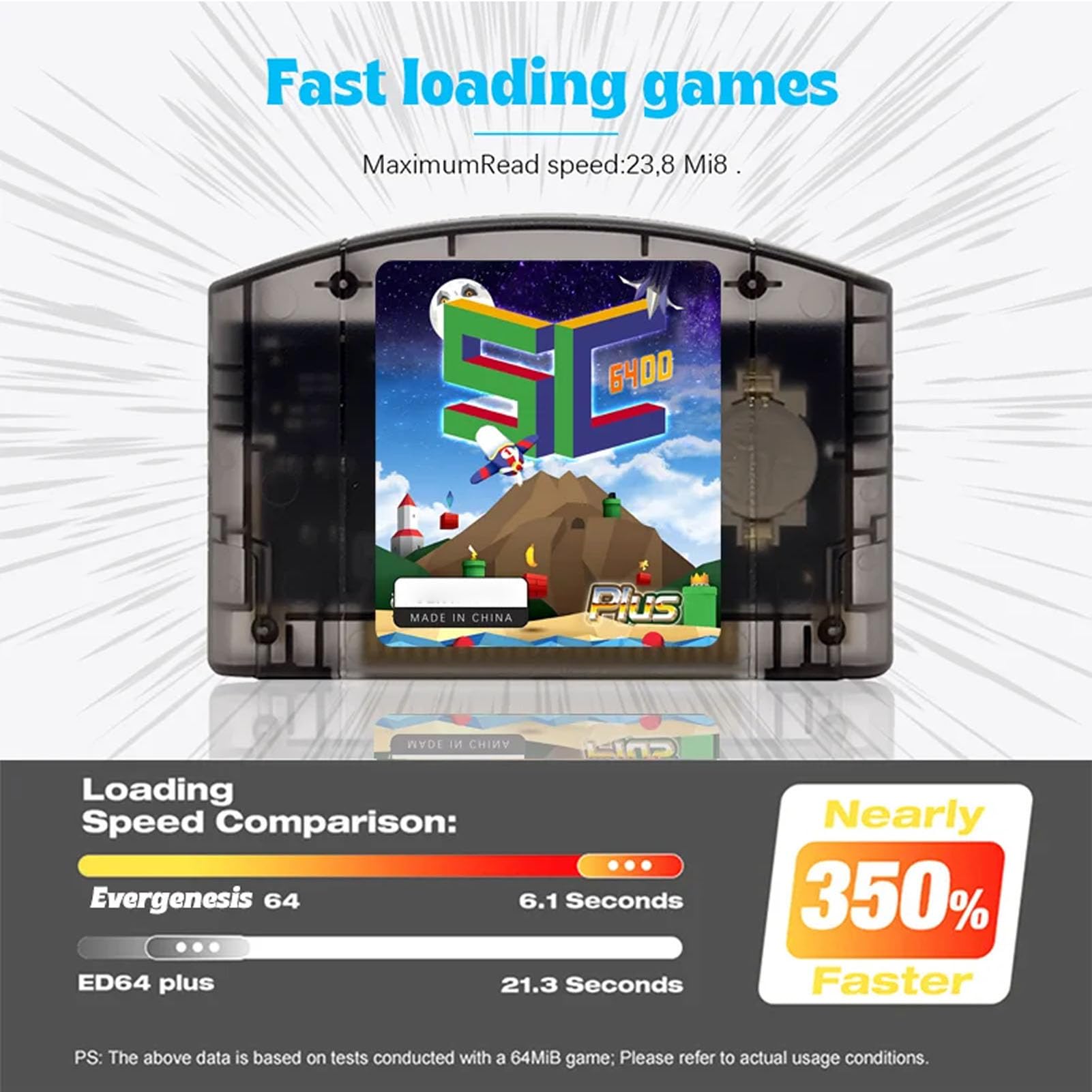 Topiky Gioco per N64, Cartuccia Flash N64, Cartuccia di Gioco Open Source a Lettura Rapida per Giochi retrò 64DD, Backup di Salvataggio Automatico per, Emulazione 64DD e Memoria da (Nero Trasparente)