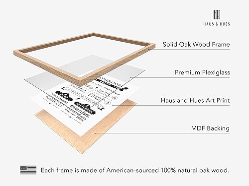 Miniatura 57 de HAUS AND HUES Decoración Divertida de Baño – Arte de Pared de Barba y Mullet, Letrero Humorístico de Baño, Impresión de Pared Divertida para Baño o