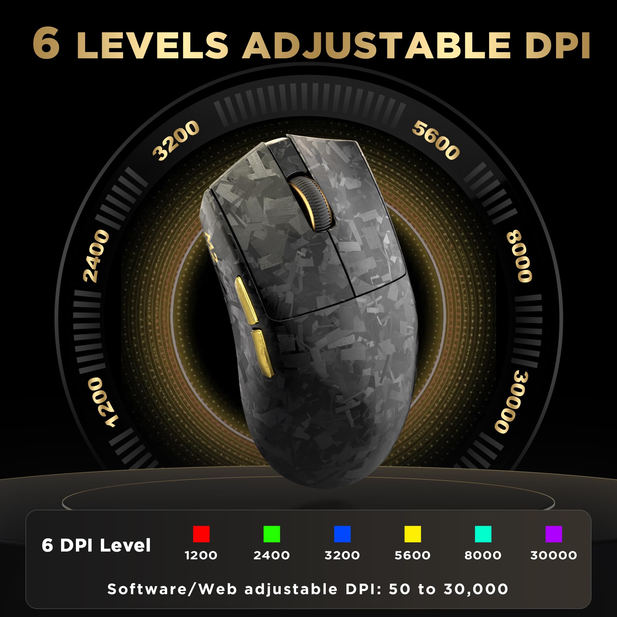 YUNZII M2 Mouse Wireless Gaming Doppio 8K, PAW3395, 6-Level DPI (Nero) | Fino 30000 DPI, 65g, Vernice Effetto Fibra di Carbonio, Personalizzazione Tramite Software, USB-C/BT/2,4 GHz, Batteria 500mAh